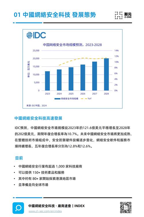 新澳800图库最新版本和2025新一线城市官宣与2025新一线城市官宣消息
