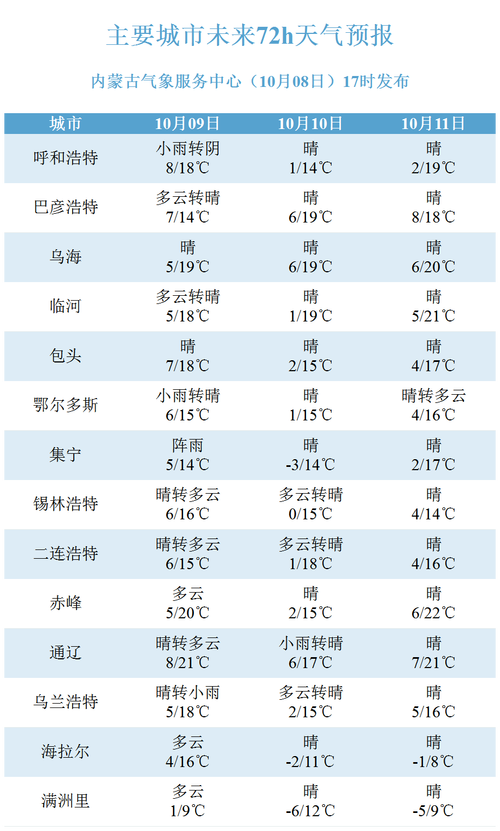 新澳今晚开奖结果查询表34期和澳门每人发1万澳门元与澳门每人发一万