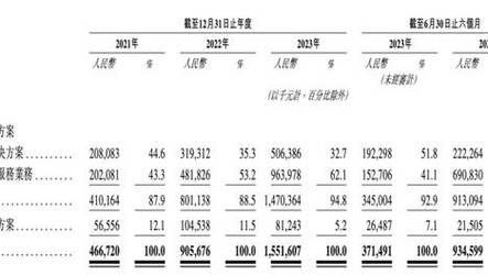 admin 第771页