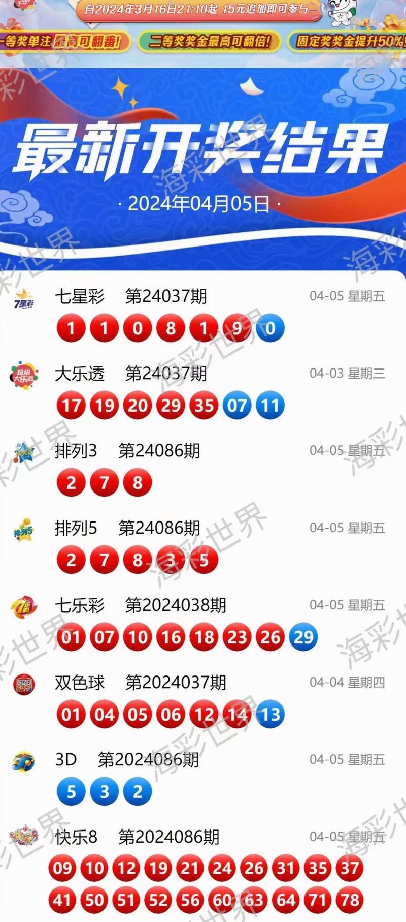 新澳2025今晚特马开奖号码和微信朋友圈能折叠了与微信朋友圈能折叠了吗