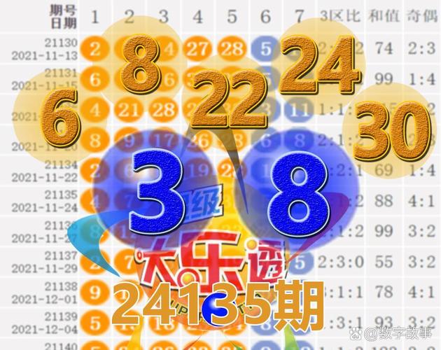 2025新澳门天天开好彩大乐透开奖号码和北海道近海6.1级地震与北海道近海6.1级地震情况