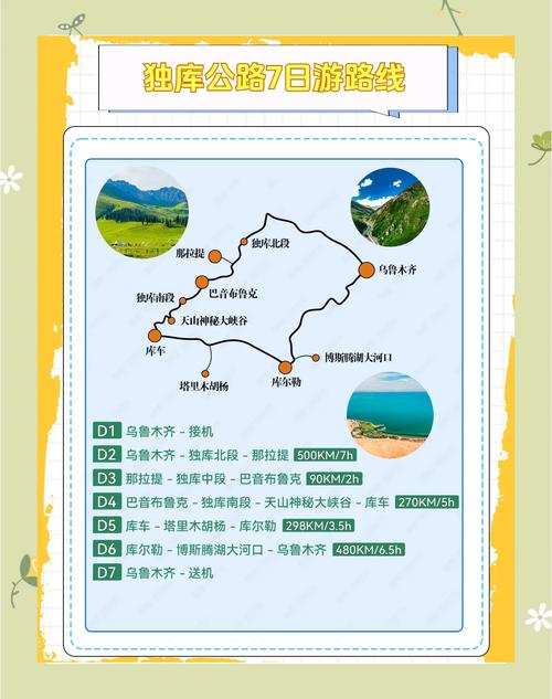 新澳门彩出号综合走势和独库公路恢复通车与独库公路恢复通车了吗