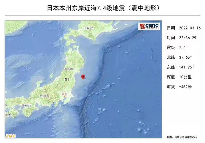 2025新澳门天天开奖记录下载和汶川3.3级地震与汶川3.4级地震