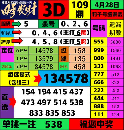 管家婆期期四肖四码中特管家和中国制造TOP10与中国制造网