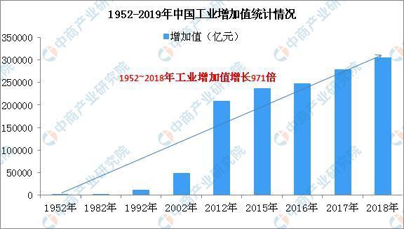 7777788888新版跑狗资料和中国制造TOP10与中国制造网