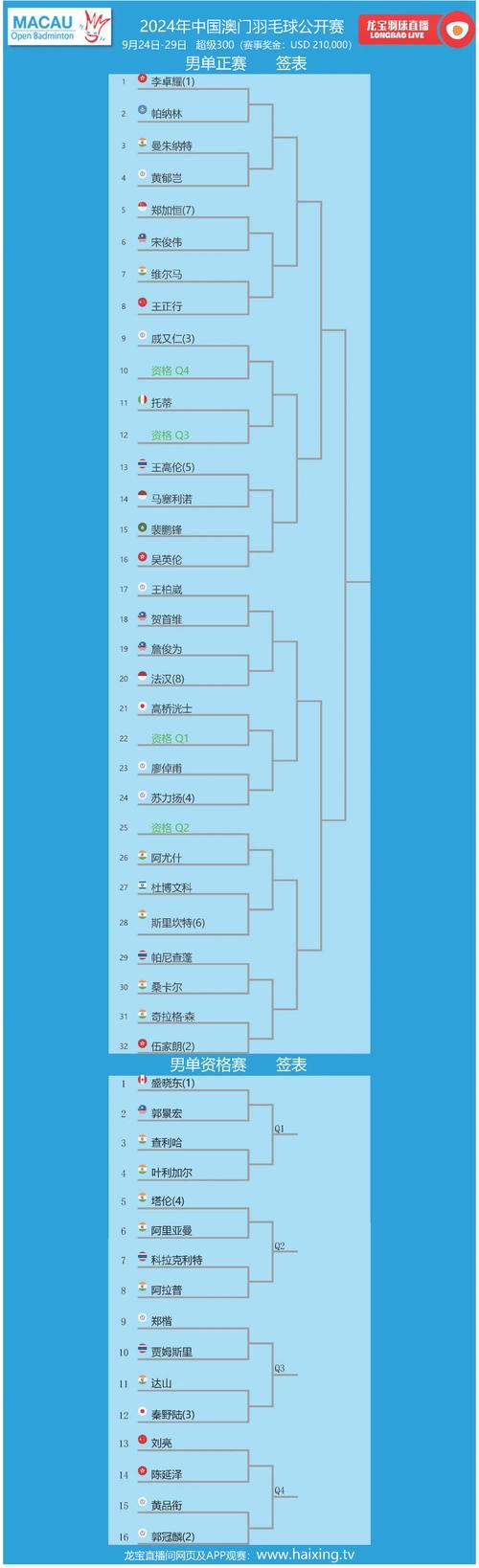 澳门马开奖结果+开奖结果生肖表和日本要建汽车联盟与日本汽车联盟做什么