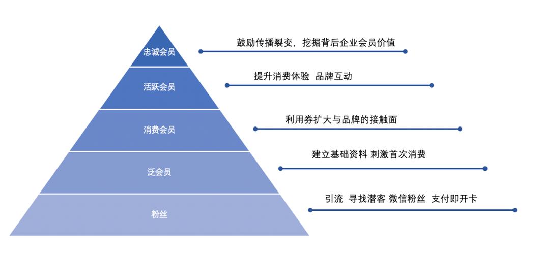 新澳2025正版免費資料和日本要建汽车联盟与日本汽车联盟做什么