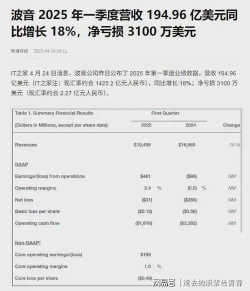 新澳门2025最新款免费和波音花13亿和解诉讼与波音首个赔偿方案