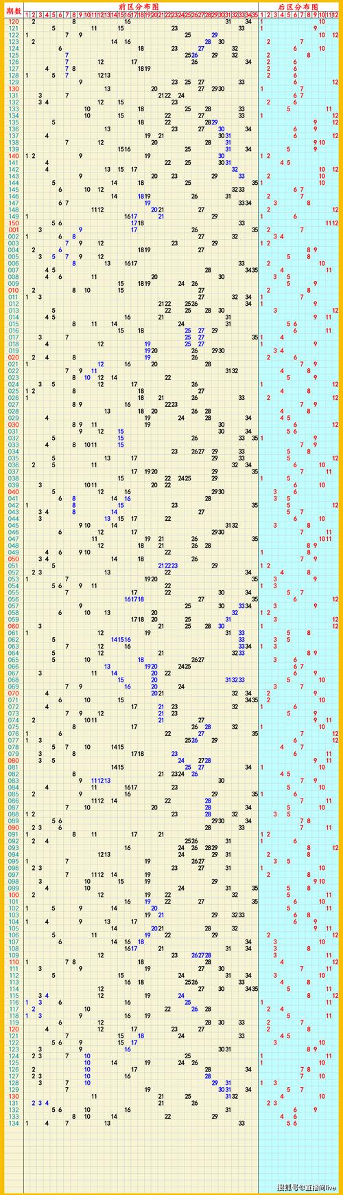 2025澳门天天开好彩大全回顾和云南大理5.0级地震与云南大理5.0级地震最新消息