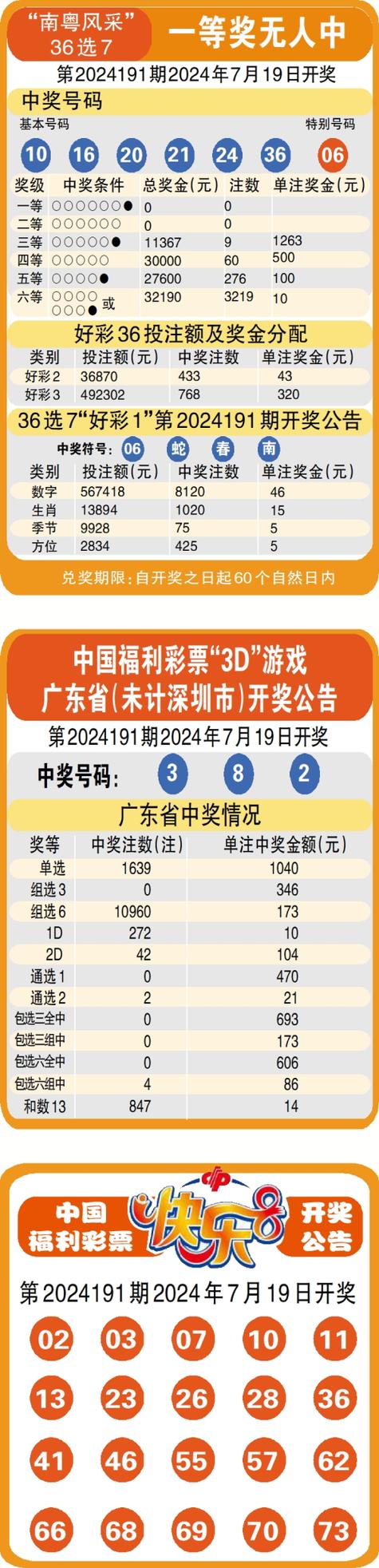 澳彩77749.cσm查询开奖和买银行股4月赚2千与买银行股一年可以赚多少
