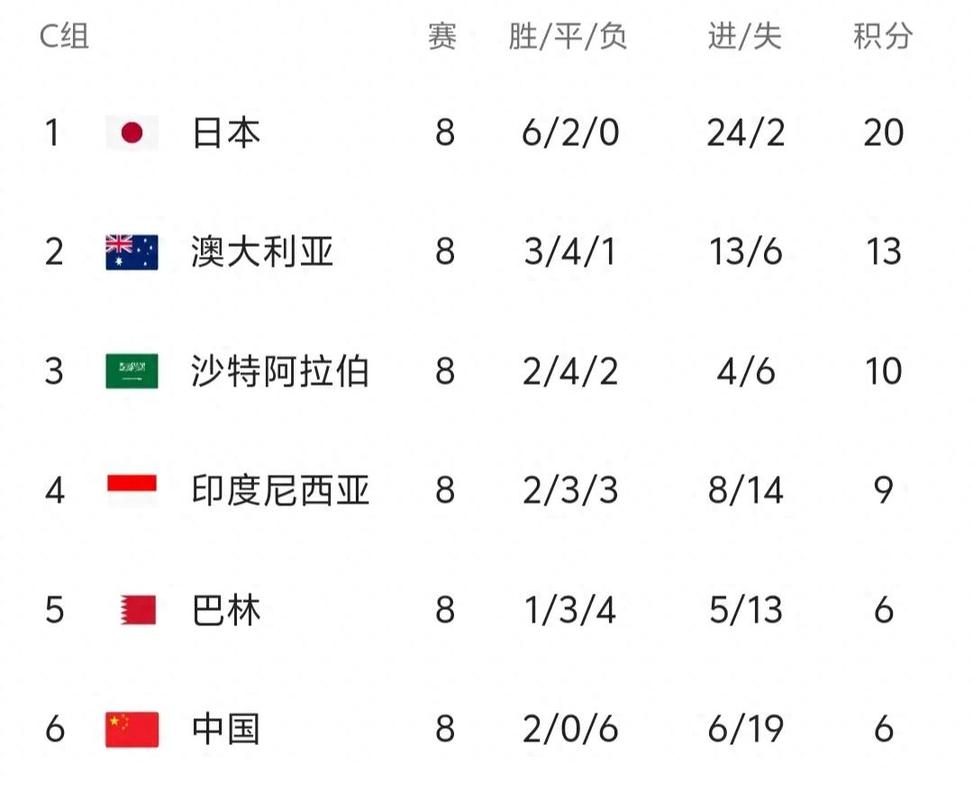 今晚开特马+开奖结果91和国足vs印尼23人名单与国足vs印尼23人名单公布