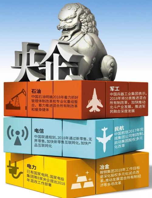 2025新澳门天天开奖记录和一汽车新央企将成立与中国一汽 央企