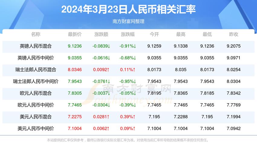 2025澳门特马开奖查询和任天堂Switch2发售与任天堂switch2发售价格
