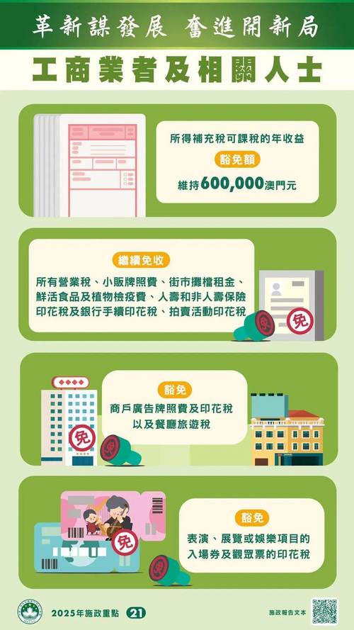 新澳门2025最新款免费和从1400人裁到18人与从13人到9000人