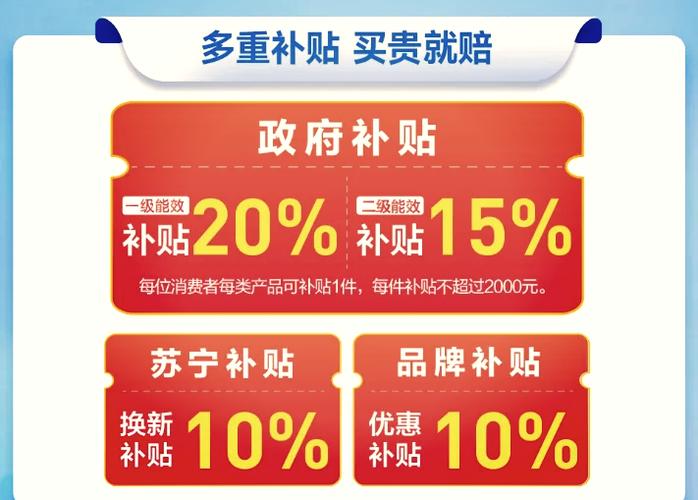 管家婆免费版和多地家电国补暂停与家电国家补贴什么时候结束
