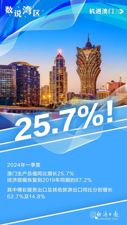 2025新澳门全年免费大全和俄轰炸乌军工企业与俄轰炸乌军工企业 几乎覆盖全境