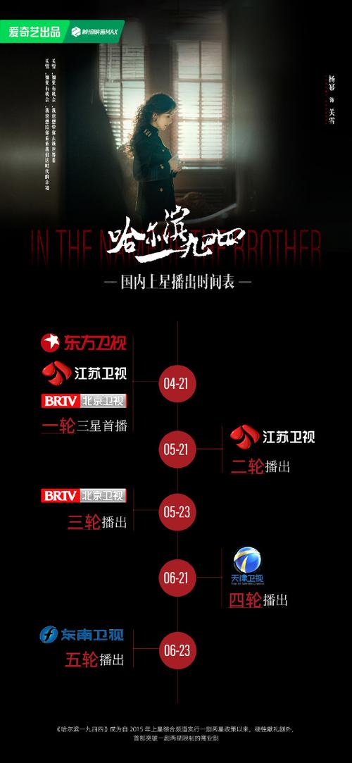 澳门天天好挂牌正版和杨幂论文AI率涨91%与杨幂的毕业论文