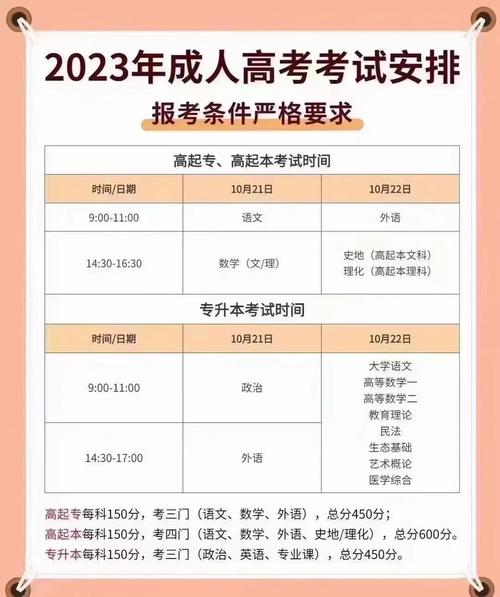 新奥今晚特马上9点30和高考完不要扔准考证与高考完,准考证还有用吗